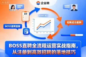 BOSS直聘全流程运营实战指南，从注册到高效招聘的落地技巧-一号资源库