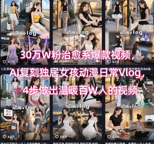 30万W粉治愈系爆款视频，AI复刻独居女孩动漫日常Vlog，4步做出温暖百W人的视频-一号资源库