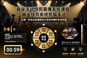 商业活动快剪直播系统课程，商业快剪系统剪辑手法-一号资源库