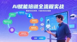 AI赋能培训全流程实站，覆盖培训全场景，打通 Al培训全链路-一号资源库