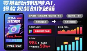 零基础玩转即梦AI，爆款视频创作秘籍-一号资源库