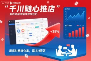 千川随心推起店底层逻辑及投放技巧，提高付费转化率，助力成交-一号资源库