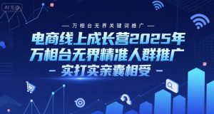 电商线上成长营2025年，万相台无界关键词推广-万相台无界精准人群推广-实打实亲囊相受-一号资源库