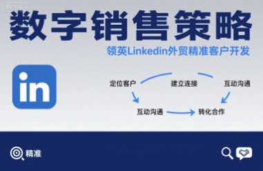 数字销售策略领英LinkedIn外贸精准客户开发-一号资源库