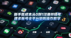 新手低成本从0到1注册并搭建多账号全平台矩阵操作教学，手机号-邮箱-IP-工具-一号资源库