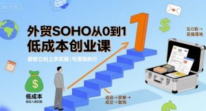 外贸SOHO从0到1低成本创业课，能够立刻上手实操与落地执行-一号资源库