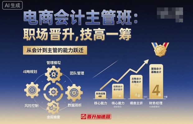 电商会计主管班，职场晋升，技高一筹-一号资源库