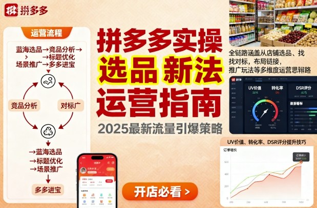 王校长9月12拼多多实操新玩法，全链路涵盖从店铺选品、找对标，布局链接，推广玩法等多维度运营思路-一号资源库