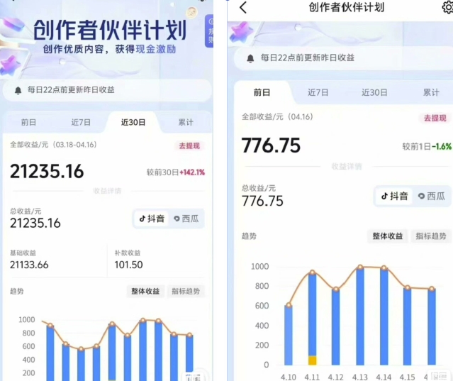 抖音海洋动物赛道新玩法，撸创作者伙伴计划，日入大几张，保姆级教程-一号资源库
