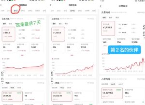 小红书虚拟电商，大佬实测月入2W+，实现被动收入-一号资源库