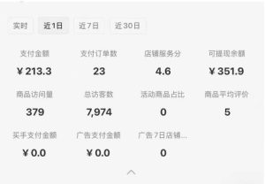 小红书虚拟店铺SOP保姆级教程，​通过在小红书开店卖学科类资料变现（更新）-一号资源库