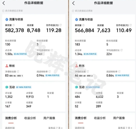 2025年今日头条新玩法，我用这个方法，一天挣了5张+-一号资源库