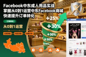 Facebook中东成人用品实战，掌握从0到1运营中东Facebook商城，快速提升订单转化-一号资源库