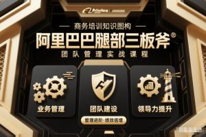 团队管理必学课程系列，阿里巴巴“腿部三板斧”-一号资源库