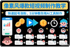 像素风爆款短视频制作教学，快速起号涨粉，5分钟教你用AI工具制作-一号资源库