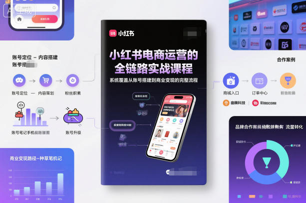 抖音图文带货全流程实操课程,系统讲解图文带货的运营逻辑与制作技巧-一号资源库