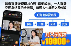 抖音直播变现课从0到1详细教学，一人直播变现拿结果的全链路，普通人也能月入5位数-一号资源库