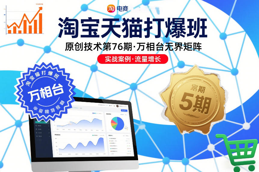 淘宝天猫打爆班原创技术第76期，万相台无界矩阵-一号资源库