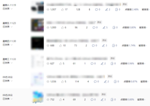 公众号流量主项目必入池，我的玩法分享-一号资源库