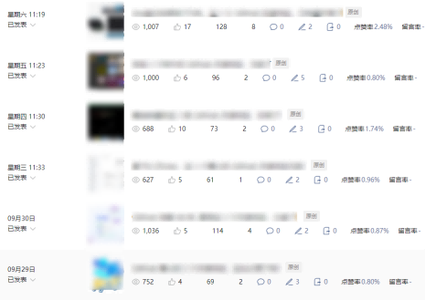 公众号流量主项目必入池，我的玩法分享-一号资源库