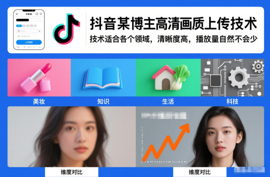 抖音某博主视频高清画质上传技术，技术适合各个领域，清晰度高，播放量自然不会少-一号资源库