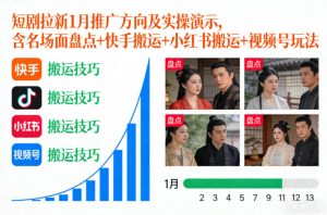 短剧拉新1月推广方向及实操演示，含名场面盘点+快手搬运+小红书搬运+视频号玩法-一号资源库