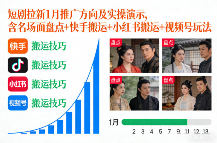 短剧拉新1月推广方向及实操演示，含名场面盘点+快手搬运+小红书搬运+视频号玩法-一号资源库