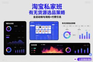 淘宝私家班，有无货源选品策略，高成功率爆款全流程打法，全店动销与淘短+付费引流（更新2026）-一号资源库