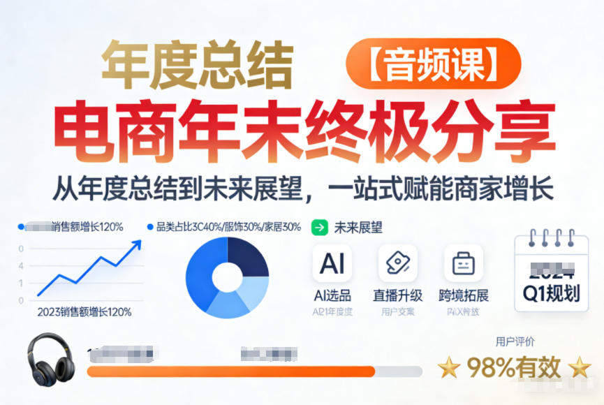 电商年未终极分享，从年度总结到未来展望，一站式赋能商家增长【音频课】-一号资源库